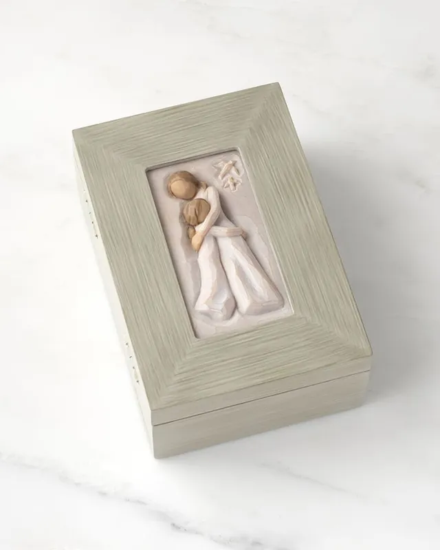 Mother and Daughter Memory Box - Protect and cherish; give wings to fly Editor’s Pick