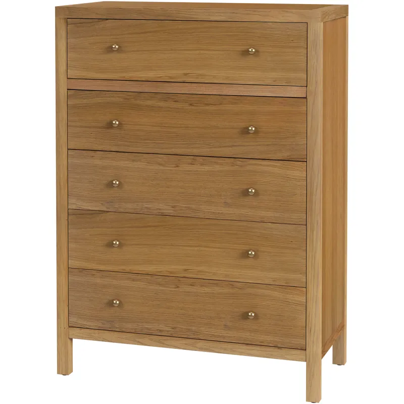 Butler 5944452 Budget